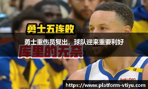 勇士重伤员复出,球队迎来重要利好