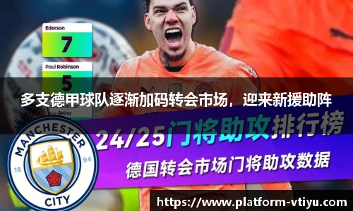 多支德甲球队逐渐加码转会市场,迎来新援助阵