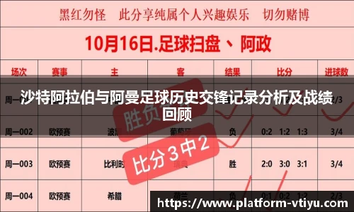 沙特阿拉伯与阿曼足球历史交锋记录分析及战绩回顾