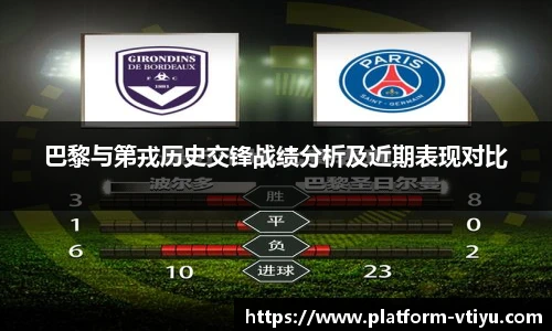 巴黎与第戎历史交锋战绩分析及近期表现对比