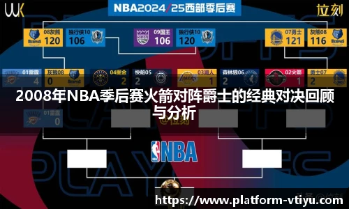 2008年NBA季后赛火箭对阵爵士的经典对决回顾与分析